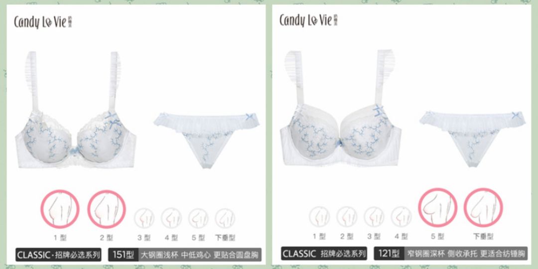 平胸内衣购买尺码,平胸适合的内衣店铺
