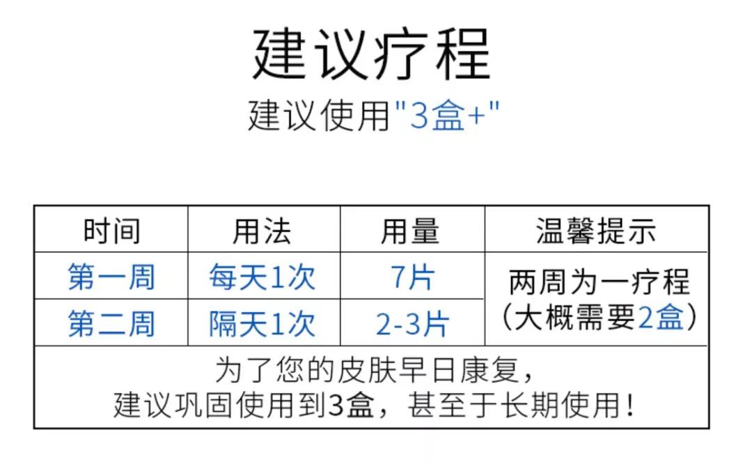 国产最好用的10大美白面膜,哪款修复类医美面膜好用