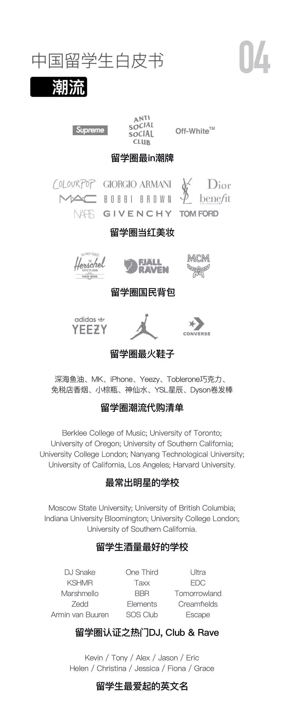 中国留学生回国就业白皮书,中国留学生就业白皮书