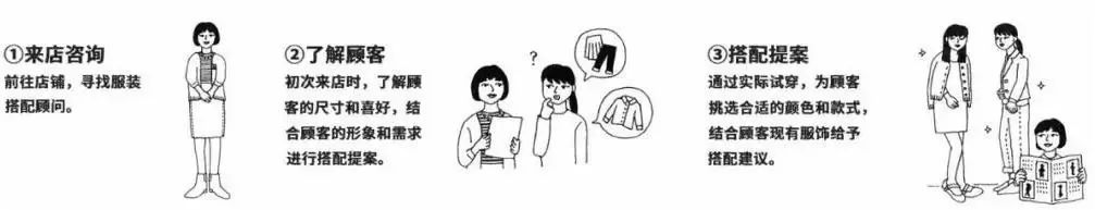 杭州muji餐厅,muji杭州开店