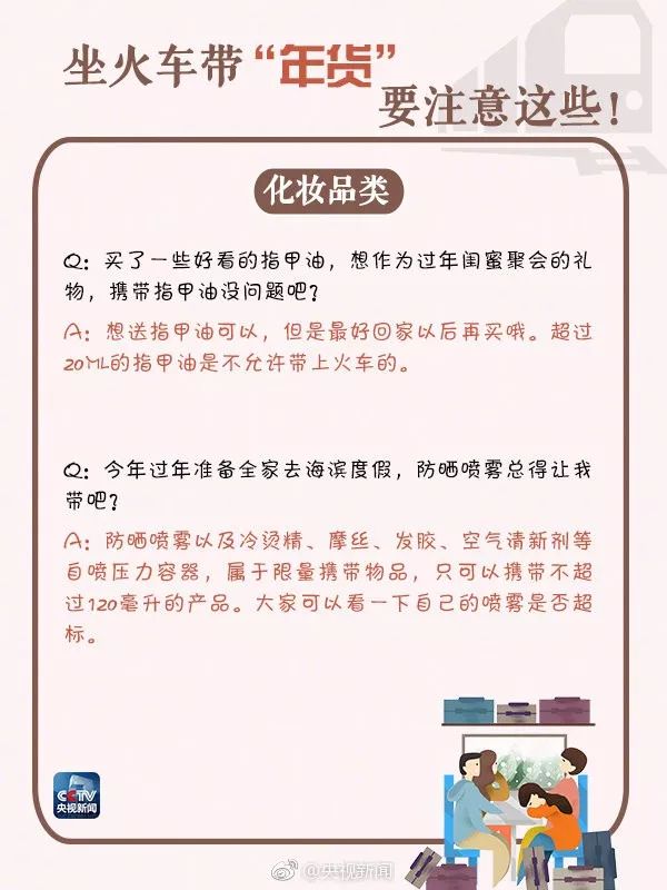 春运返程路上文明出行最重要,春运正式开启回家路上新变化速看