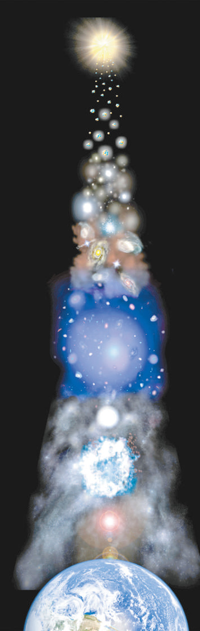 浩瀚星河探索宇宙未知文明,窥探宇宙地球