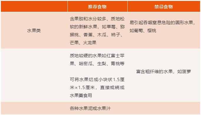 孙建琴医生视频,孙建琴教授讲营养