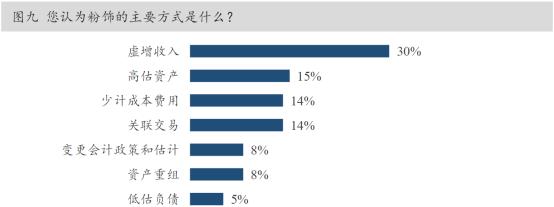 中国资本市场最近的消息,资本市场重磅解读
