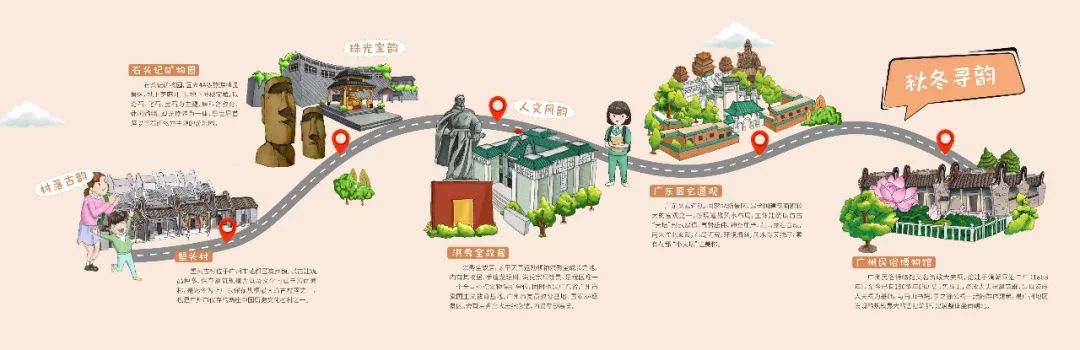 收藏世界美好,收藏世界在哪里