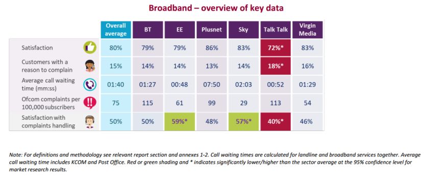 英国电信入华什么时候运营,英国电信最新政策