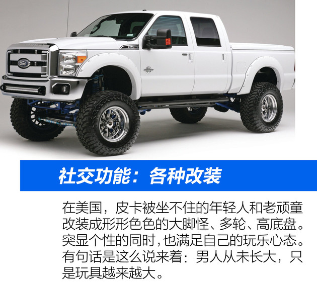 大峡谷试驾三款地道“美味”皮卡凭啥它代表“美国精神”？