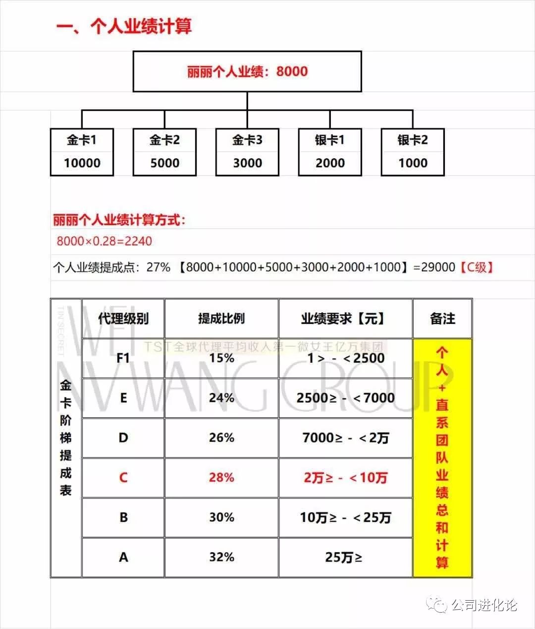 张庭纳税21亿挣多少,张庭纳税21亿新闻视频