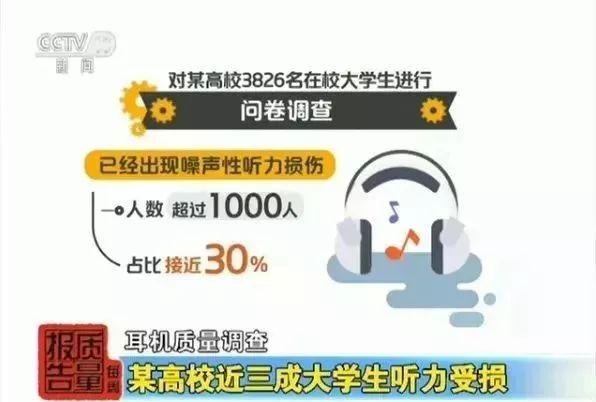 每天戴耳机4小时算耳聋吗,耳机不小心戴了一晚上会聋吗
