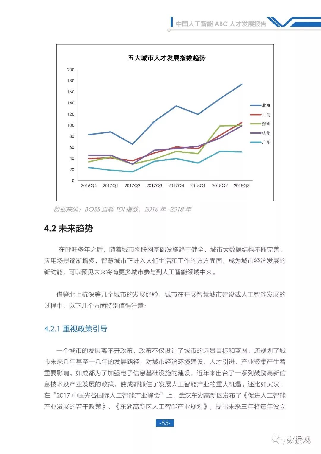 人工智能未来发展职业前景,国内人工智能ai数字人