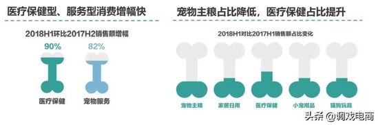 京东品牌排行榜,京东超市口碑怎么样