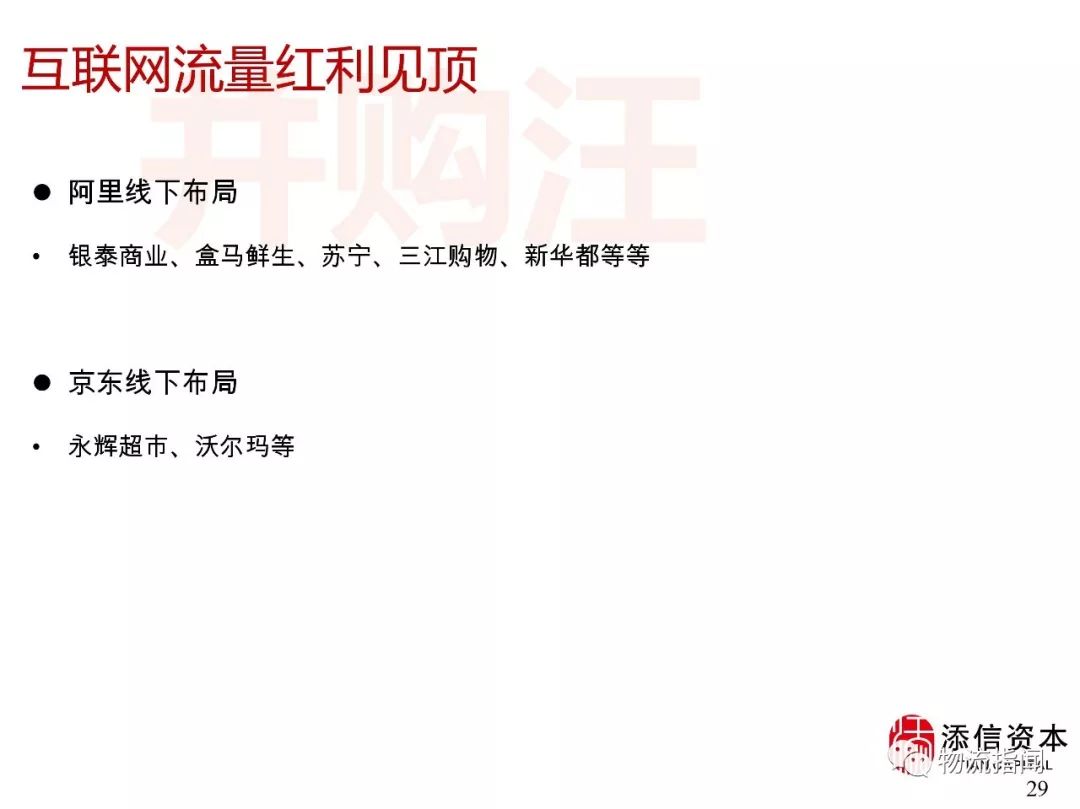 拼多多发展史时间图表,拼多多崛起的最重要原因