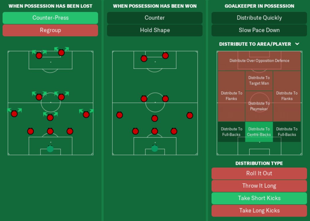 0基础足球小白入门,零基础教你学经理
