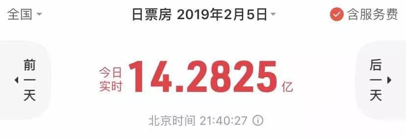 票房毒药是说赢还是输,票房黑马升级回归