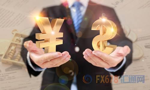 欧市盘前金价多头,黄金开盘多头强势