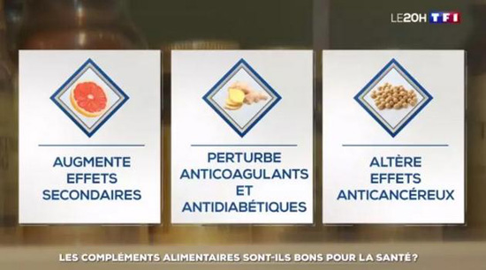 代购国外保健品安全吗,代购保健品会被查吗