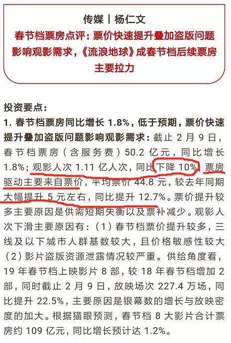 春节投资机会,春节见闻的含义