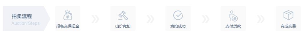 空气净化器5000元以内品牌,空气净化器2600元优惠券