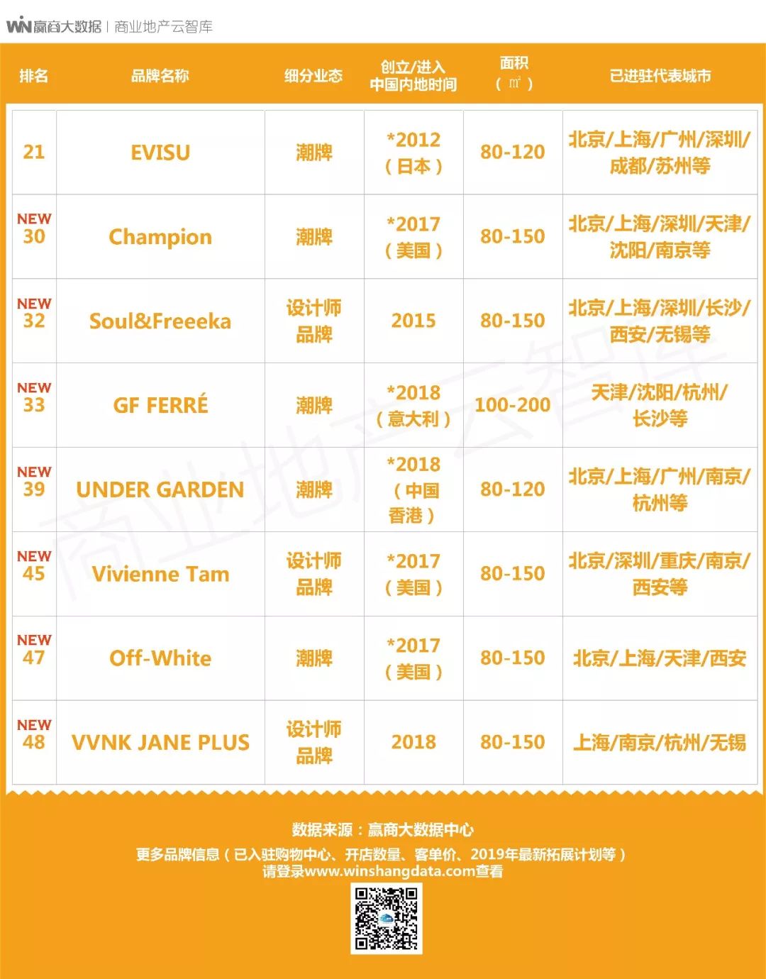 国货品牌升级案例,国货翻身美国潮牌