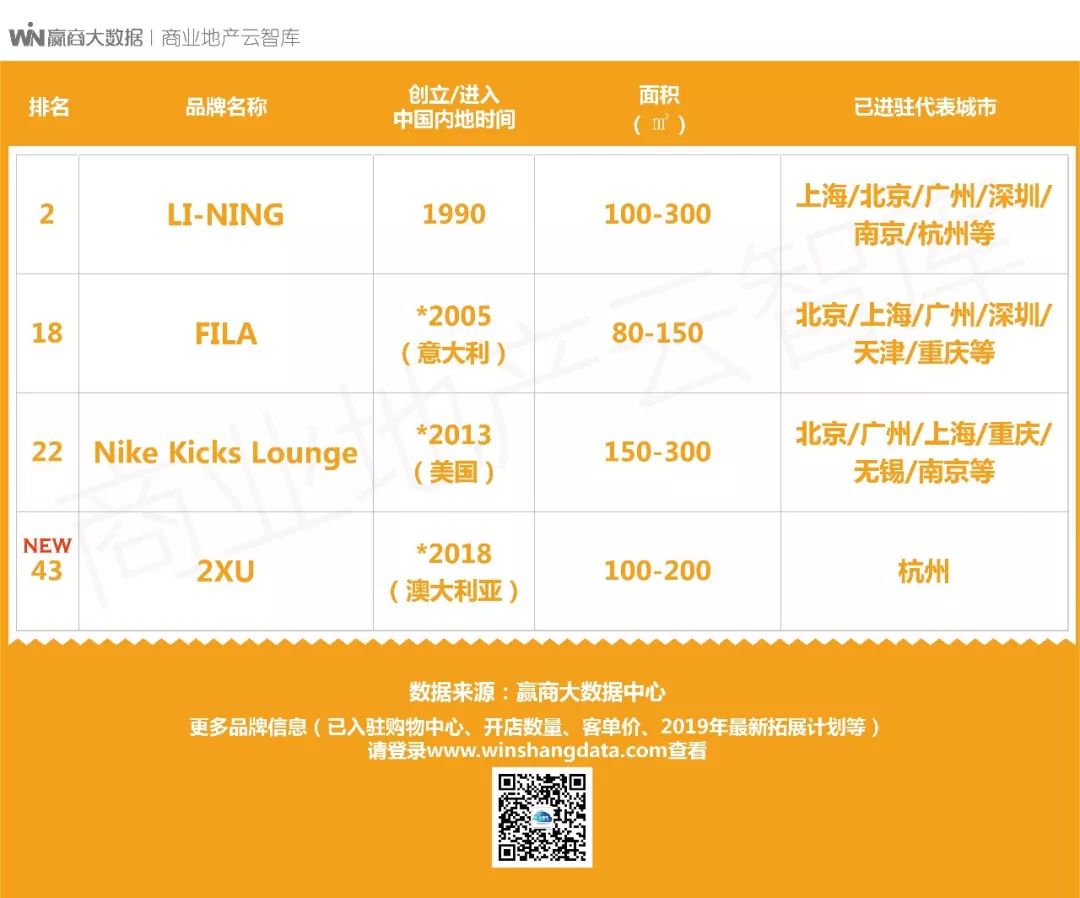 商场招聘信息图片,商场招聘最新招聘