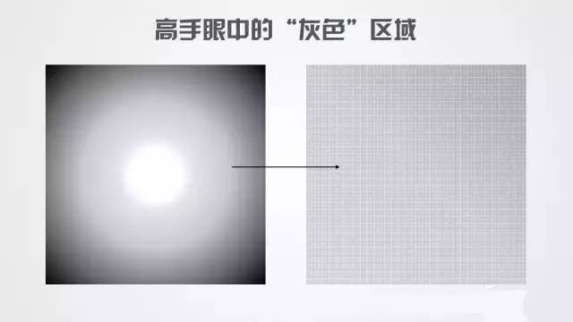 你和天才可能只差四个字：刻意练习