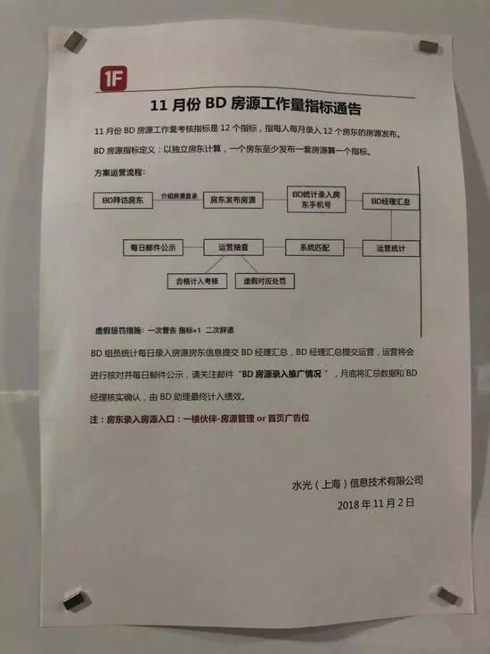 爱屋吉屋兴衰史,爱屋吉屋下线消息