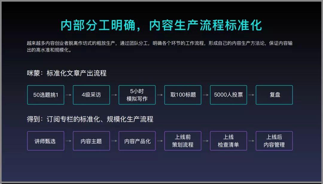 咪蒙大事件,咪蒙最新视频