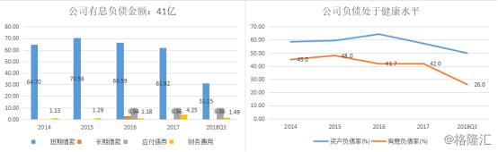 中粮糖业600737,中粮糖业最新利好资讯