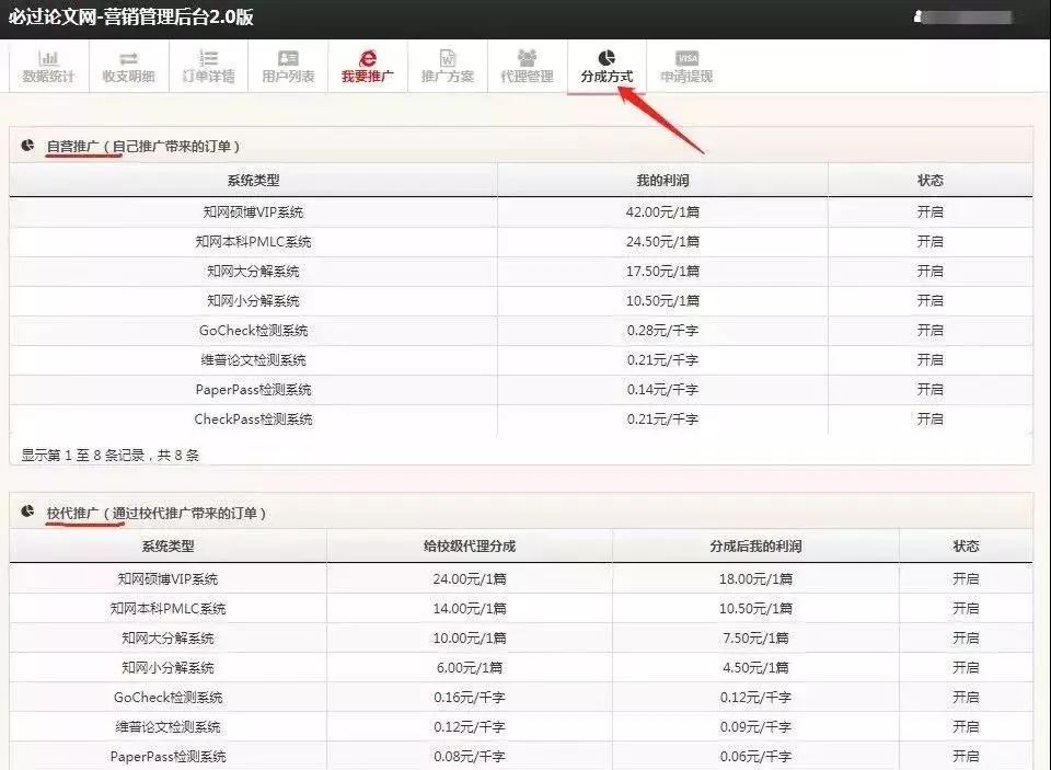 毕业论文怎么写才过关规避查重,毕业论文查重自己已发表的论文