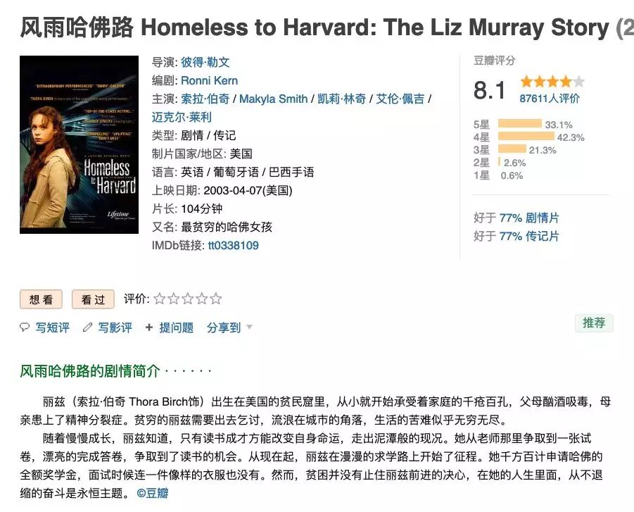 15部适合假期看的经典英文电影,9分钟看完12部励志电影