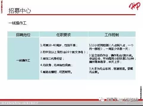 一大堆工作岗位来袭,速看一大批岗位招聘