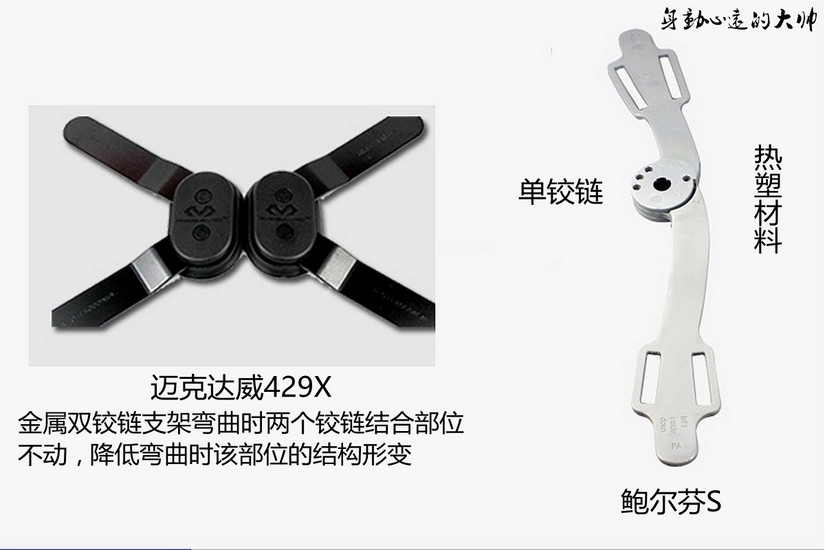 迈克达威和鲍尔芬护踝,护膝迈克达威鲍尔芬