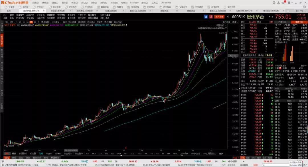 妖股合集2020,妖股合集
