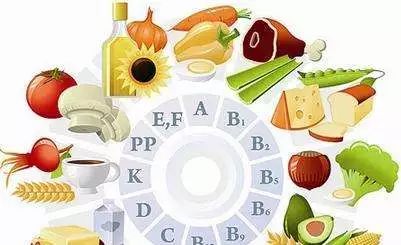 几块钱一瓶的维生素B2,横扫这些疾病!为家人收藏