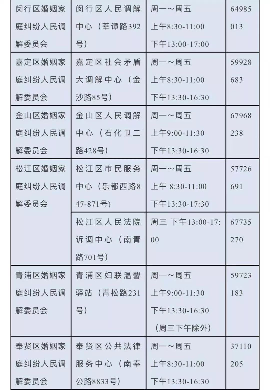 三八女神节吃喝玩,女神三八节大餐