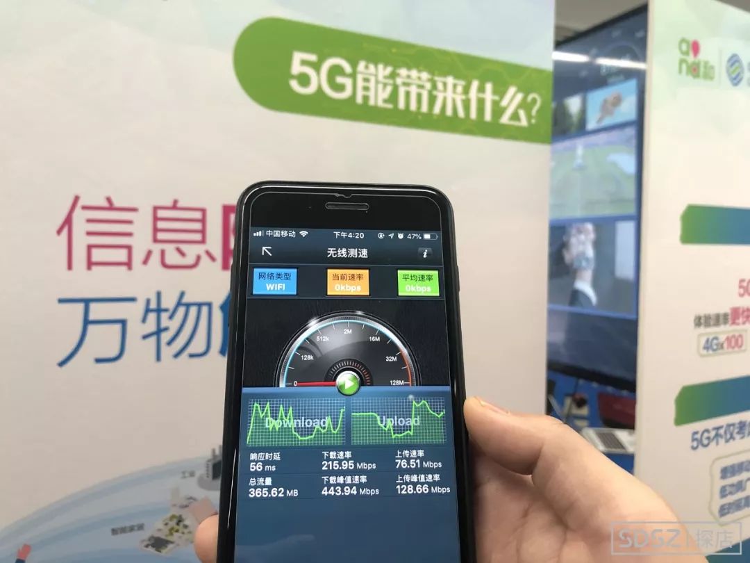 全省首个！我们在东方之门站体验了下5G，现场网速竟达到……