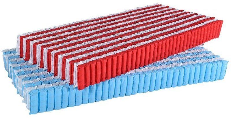 99%的人都不知道的秘密,99%的不知道的秘密