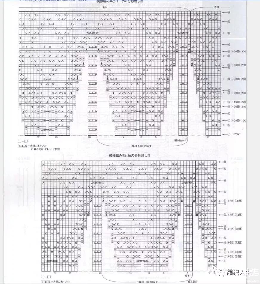 年轻女士的棒针圆肩提花毛衣款式,棒针编织灯笼袖毛衣图解