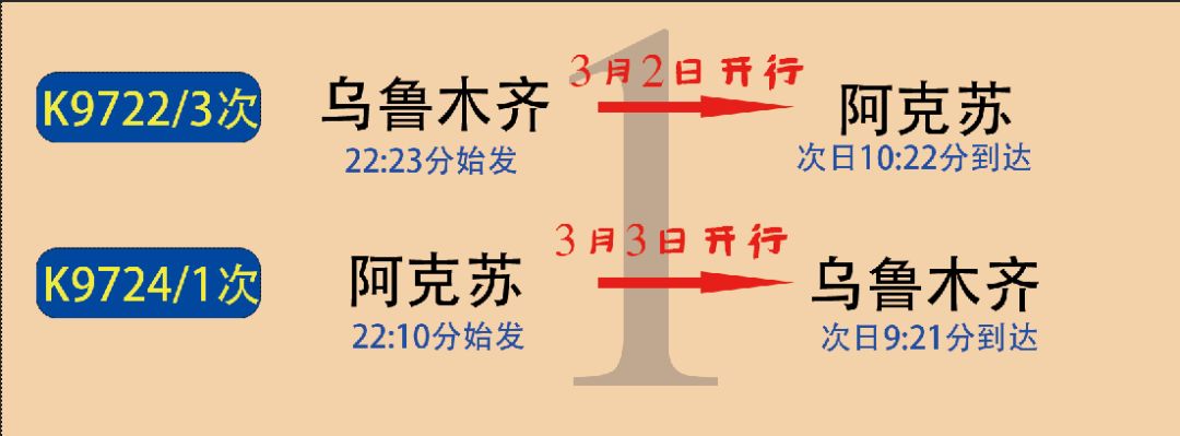 新疆铁路最新调图乌鲁木齐,新疆铁路最新调图列车时刻表
