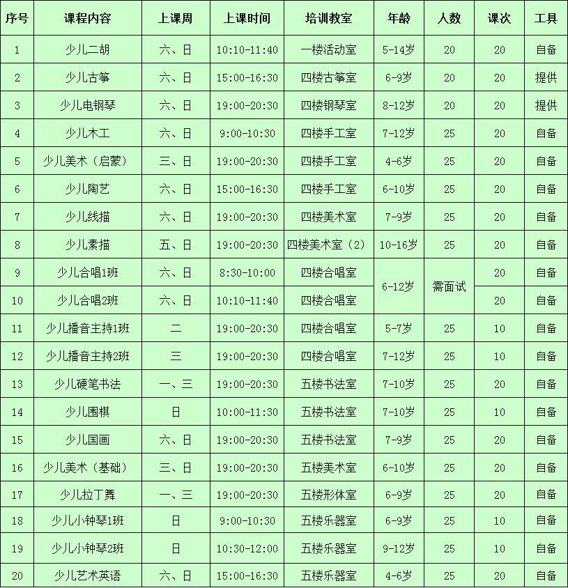 鐢甸挗鐞村煿璁彮鍏嶈垂,鐢甸挗鐞撮泦浣撹鎶ュ悕