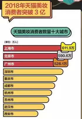 纪梵希小羊皮口红35,纪梵希口红小羊皮500