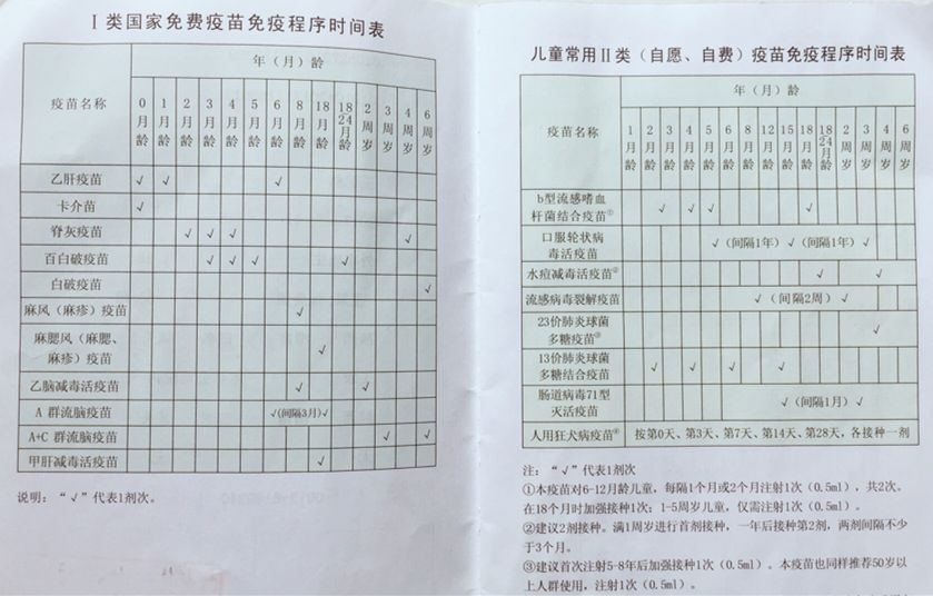 打完乙肝疫苗发烧能吃药吗,麻腮风疫苗打完多久会发烧