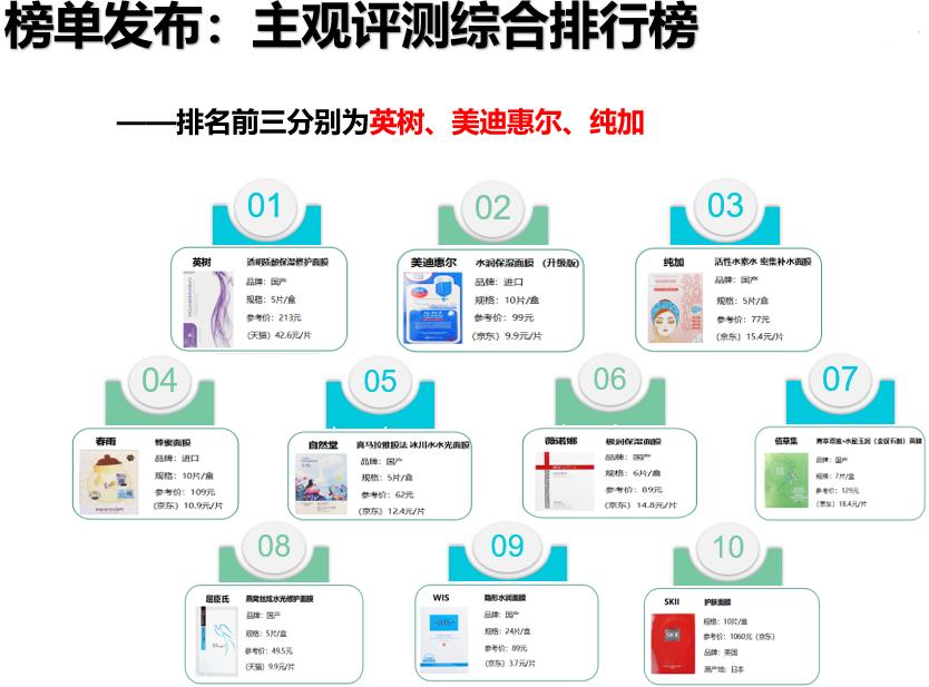 国产面膜推荐测评直播,国产面膜测评淡斑