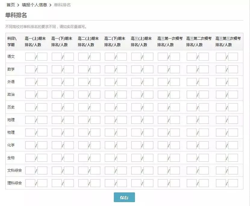自主招生报名时间和流程,全国自主招生报名条件