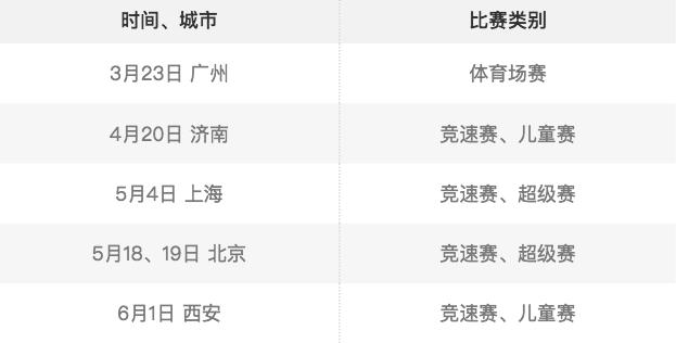 魔鬼赛程来了对手一个比一个强,勇士魔鬼赛程四连主都是硬骨头