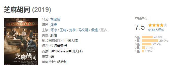 2019年豆瓣评分8分电视剧,2019豆瓣评分9分以上的悬疑电视剧