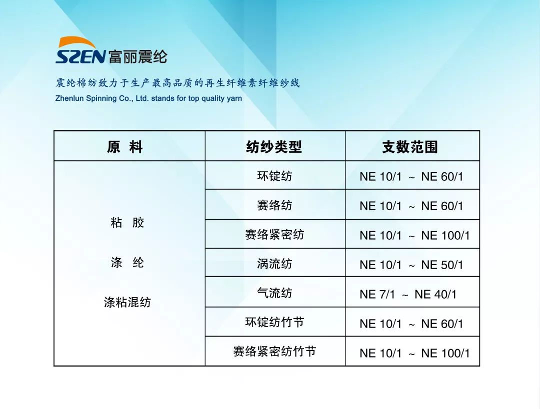中国国际纺织纱线秋冬展览会深圳,中国国际纺织纱线展览会上海