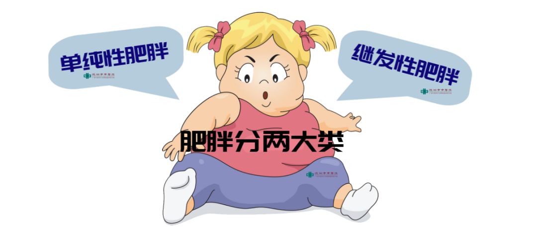 中医针灸埋线减肥法,教你中医针灸点穴减肥法