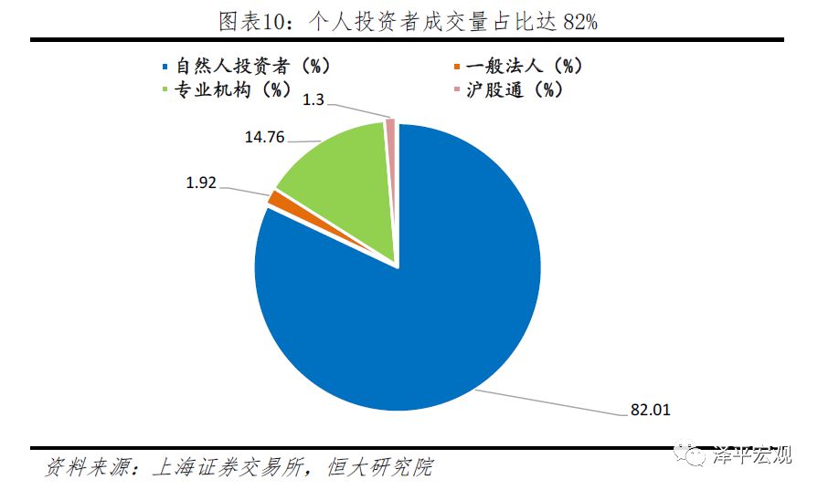 a股怎么突然大跌,a股大牛市的时候美股涨了多少