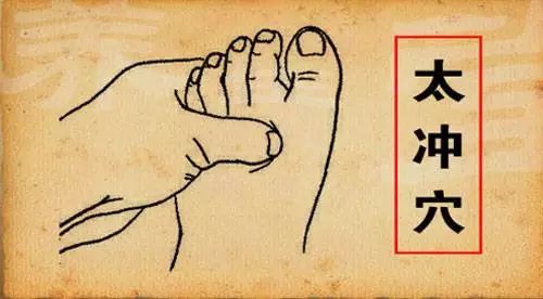 每日妙方|全身十大止痛开关